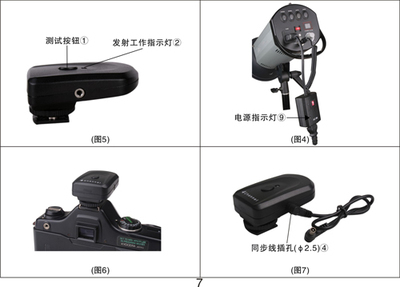 專業(yè)無(wú)線引閃器 提升攝影效率與創(chuàng)意的利器